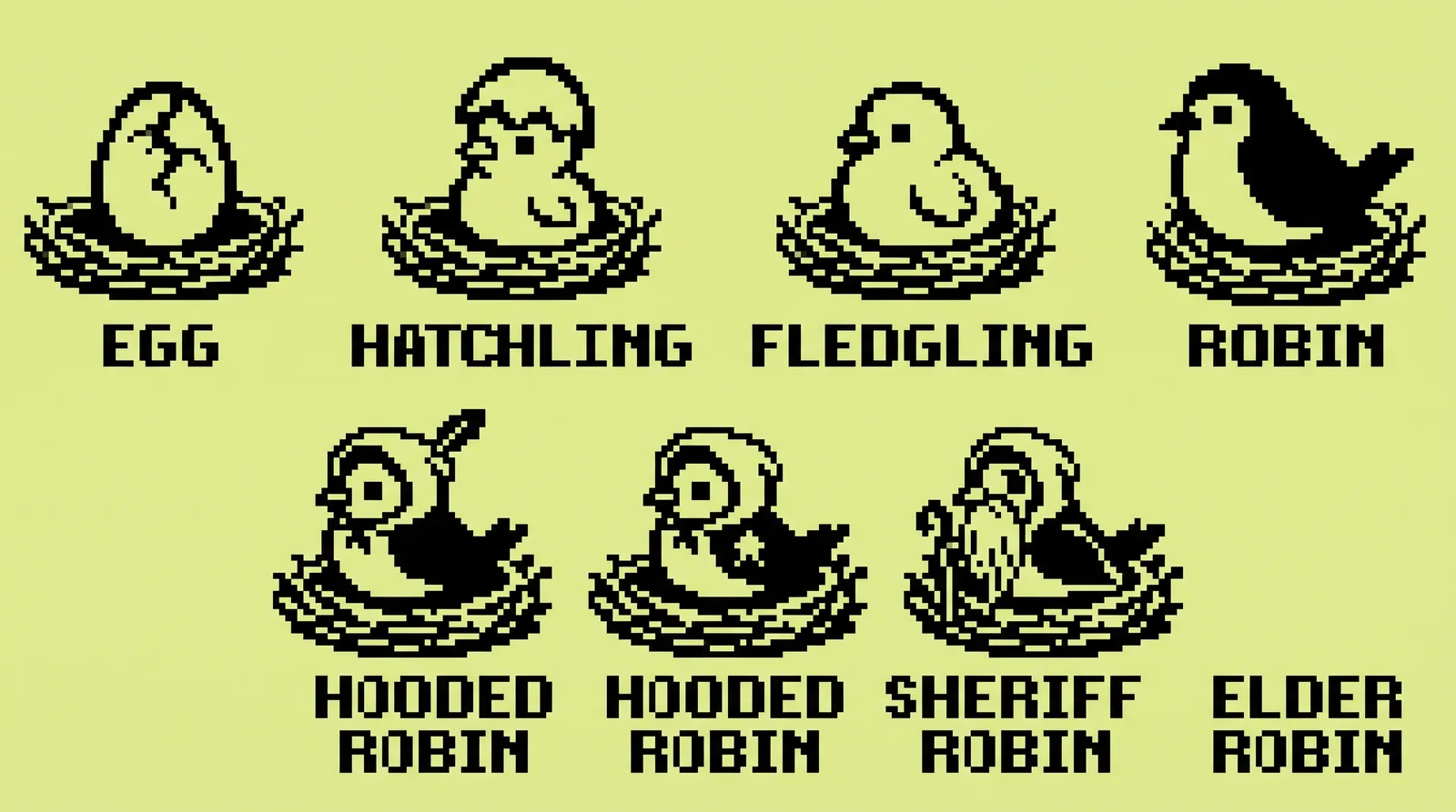 The ladder in 1-bit LCD style