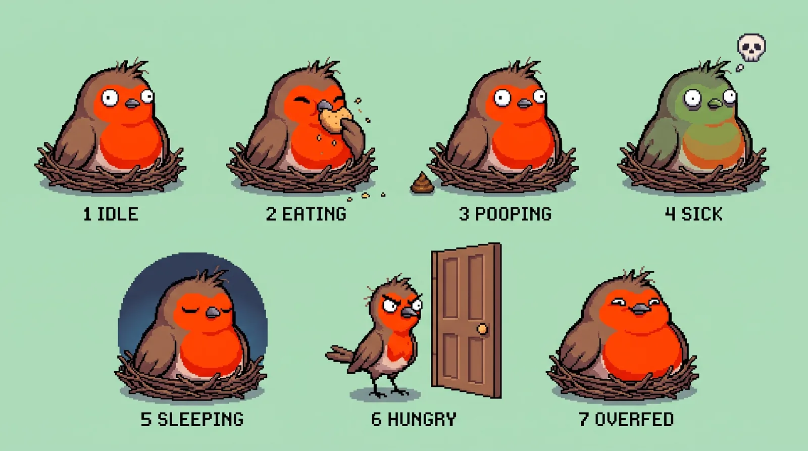 Robin states